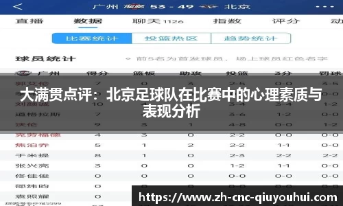大满贯点评：北京足球队在比赛中的心理素质与表现分析